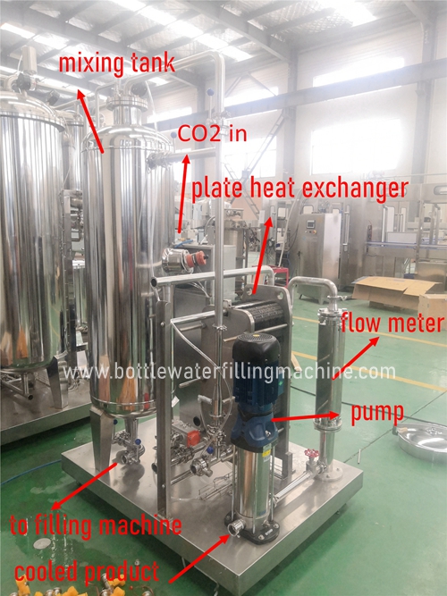Mikser do napojów gazowanych Sprzęt do mieszania napojów Mikser do saturatora CO2 0